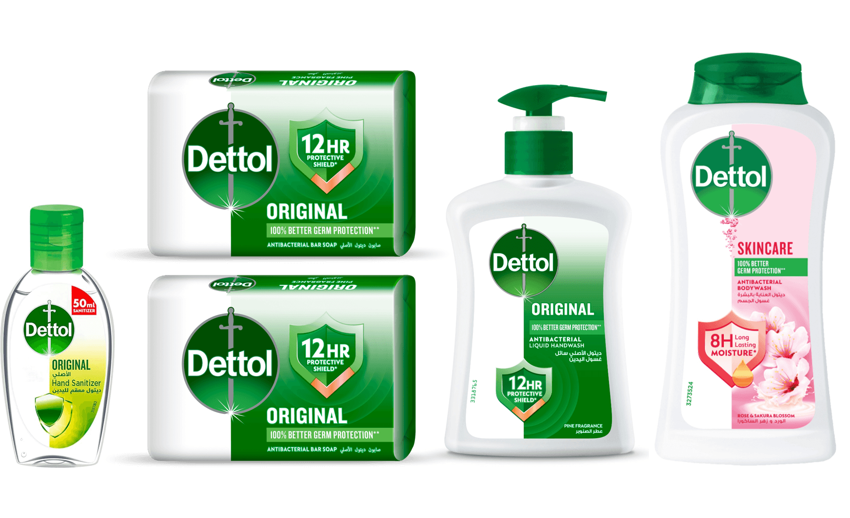 Personal Hygiene